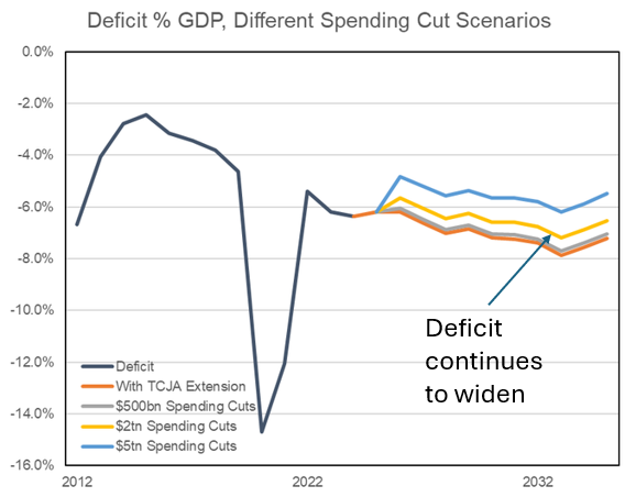 "관세 중단 없다" 트럼프가 죽인 반등…엔비디아의 마진 문제 [김현석의 월스트리트나우]