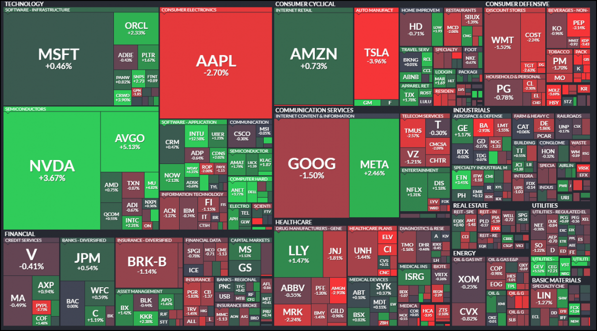 "관세 중단 없다" 트럼프가 죽인 반등…엔비디아의 마진 문제 [김현석의 월스트리트나우]