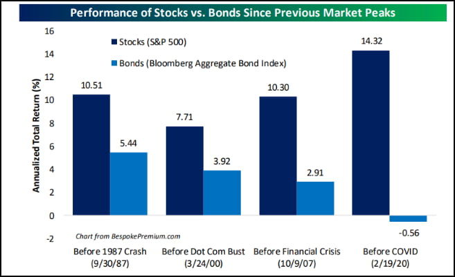 "관세 중단 없다" 트럼프가 죽인 반등…엔비디아의 마진 문제 [김현석의 월스트리트나우]