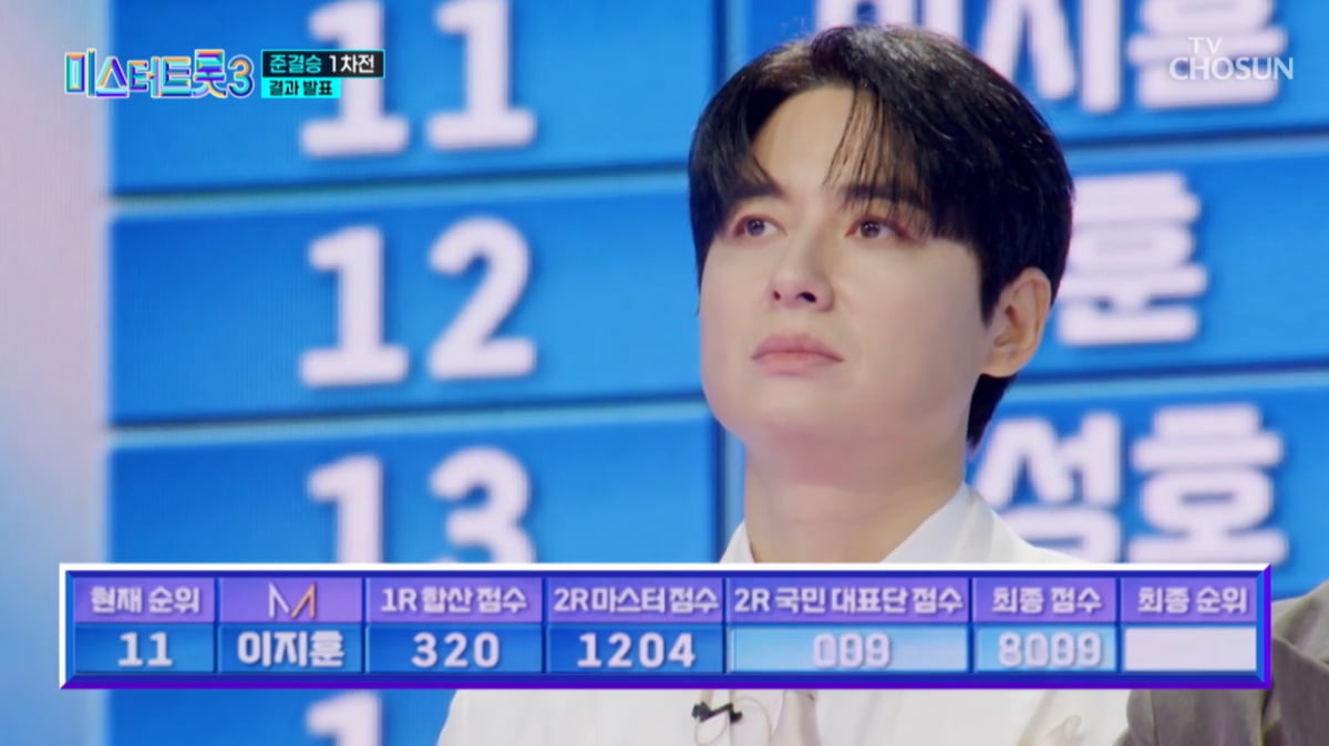 [종합] 마스터 박선주도 뿔났다…“죽음의 언덕” 이지훈, 결승행 좌절(‘미스터트롯3’)