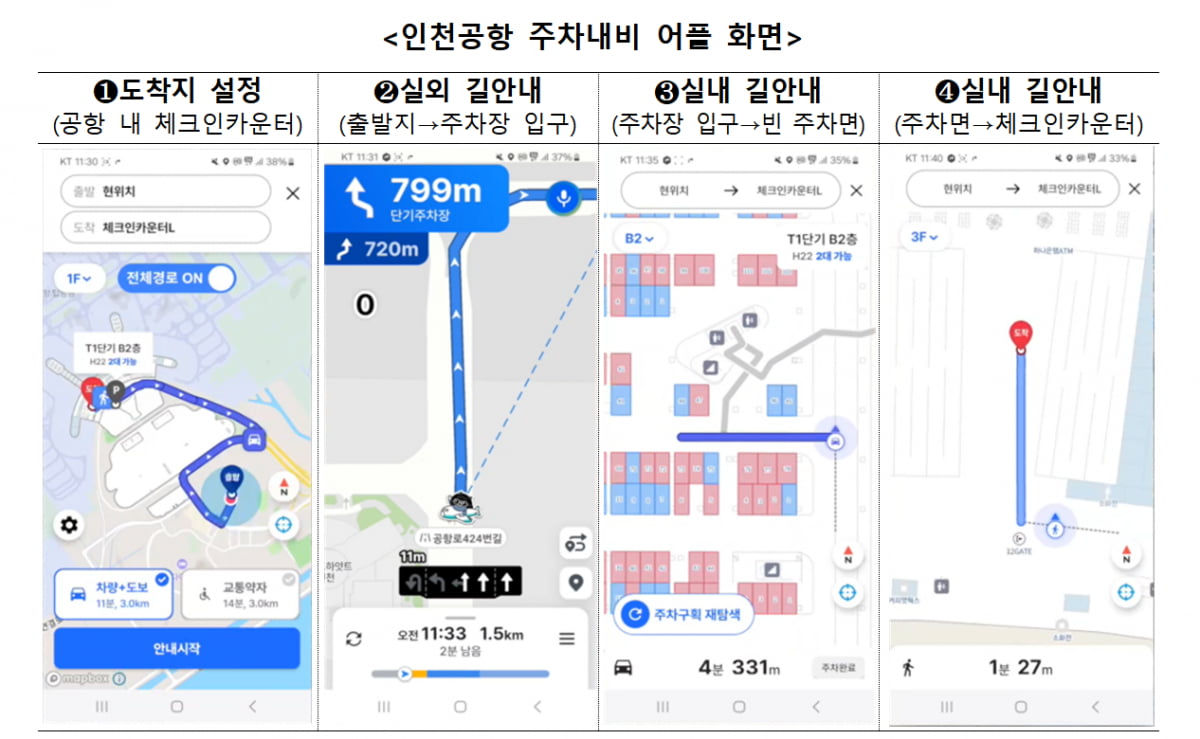 사진=인천국제카지노 바카라공사