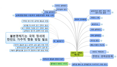 [홍재화의 매트릭스로 보는 세상] 혼란한 국제 정세, 한반도 자주적 미래 설계 필요