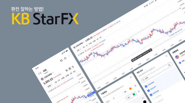 KB국민은행, 외환매매 플랫폼 KB Star FX 100% 환율우대 이벤트 실시