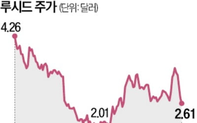 비용절감 성공한 루시드…전기차 생산 2배 늘린다