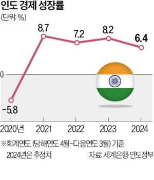 슬롯사이트 17조원 감세…중산층 稅감면으로 경제 띄운다