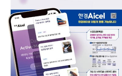 "한경에이셀은 비밀 무기"…글로벌 헤지펀드 절반이 이미 고객