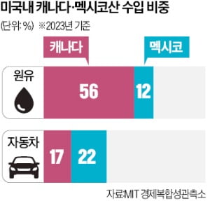 "비싸도 쟁여둬야할 판"…비트코인 스포츠토토 '사재기' 벌어진 까닭