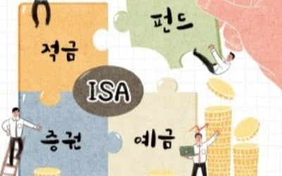 세제 혜택 극대화…'국민통장'된 ISA 계좌 가입하셨나요?