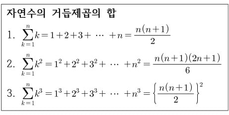 [재미있는 수학] 수학적 참, 수식없이 그림으로도 증명해요