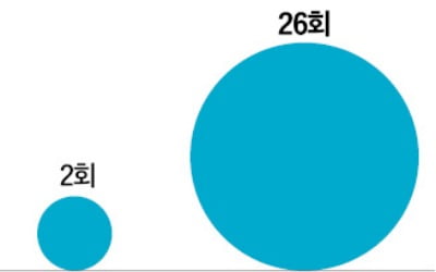 반도체법 입맛대로 안되면…'전기본 보고' 또 미룬다는 野