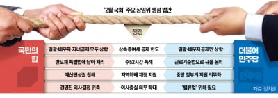 상속세 공제·지역화폐 지원 '줄다리기' 시작