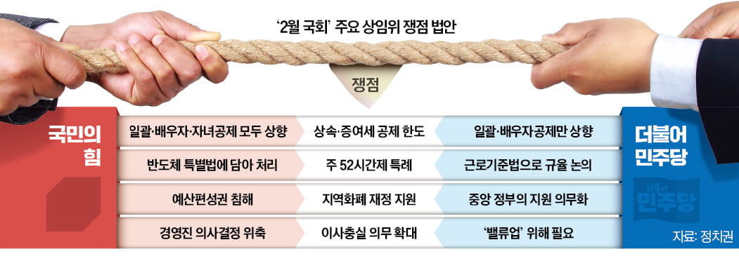 상속세 카지노 미국 지원 '줄다리기' 시작