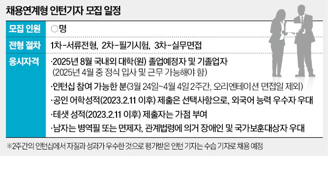 [알립니다] 신태일 토토사이트 인재를 찾습니다