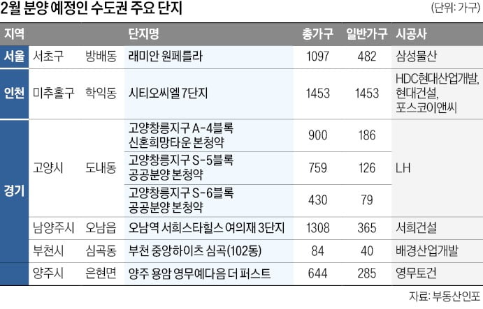 인천 시티오씨엘·남양주 카지노 잭팟 금액 가뭄 속 '관심'