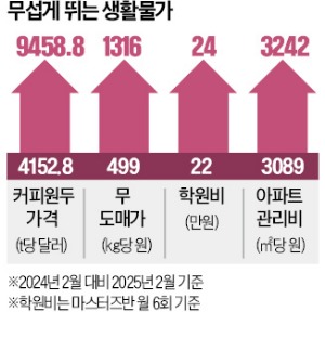 묻지마 온라인 카지노 사이트"오늘이 가장 싸다"