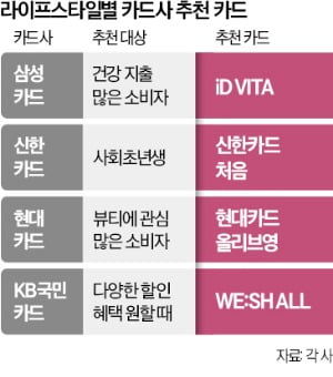 고액 지출 앞둔 신혼부부 '맞춤 카지노 사이트' 나왔다