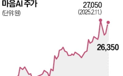 퀄컴칩 구동 돕는 '마음AI'…"피지컬AI 사업으로 흑자전환"