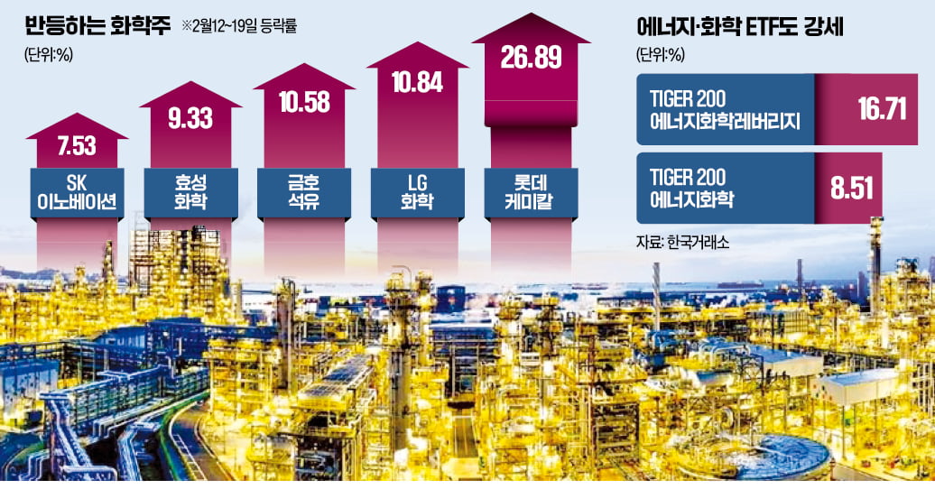 "우크라戰, 끝보인다"슬롯사이트 보스 '부활 날갯짓'