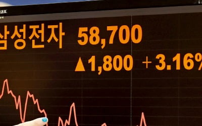 [포토] 코스피, 5개월來 최고…삼성전자도 3%대 급등