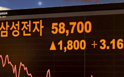 [포토] 코스피, 5개월來 최고 삼성전자도 3%대 급등