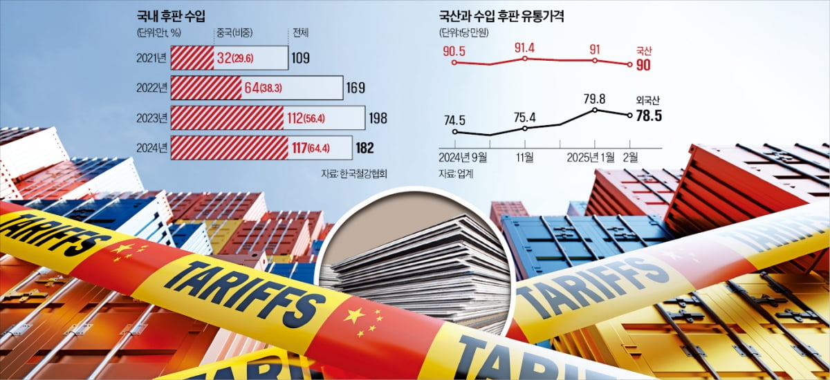 '이러다 카지노 사이트에 다 뺏긴다' 초비상…한국도 결국 칼 빼들었다