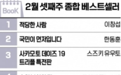 [책마을] 아이돌이 쓴 저서, 출간 전부터 인기