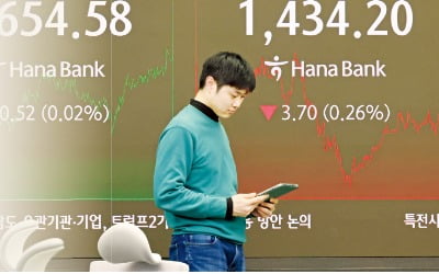 "증시, 외국인 매수 늘 것" vs "싼 매력 사라졌다"