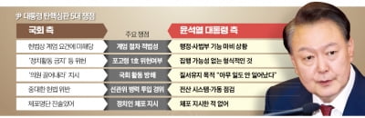 25일 尹 '운명의 최후진술'…계엄 정당성 강조할 듯