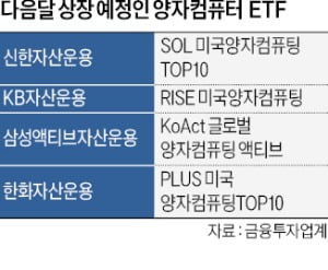 우후죽순 쏟아지는 양자컴 바카라 온라인