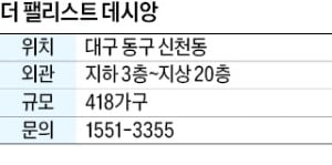 더 팰리스트 데시앙, 수성구 학원가 토토사이트 가입 불법 편리한 '초품아'