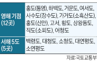 해안 국경 섬 17곳 '외국인 토지거래구역' 지정