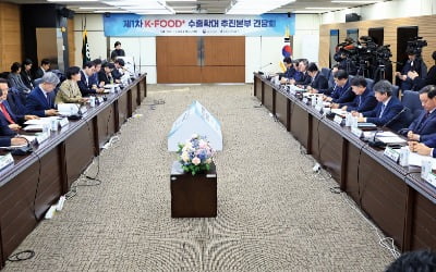 농림축산카지노 게임 추천부, 올해 'K푸드 플러스' 140억달러 수출 목표…플러스 성장세 이어간다