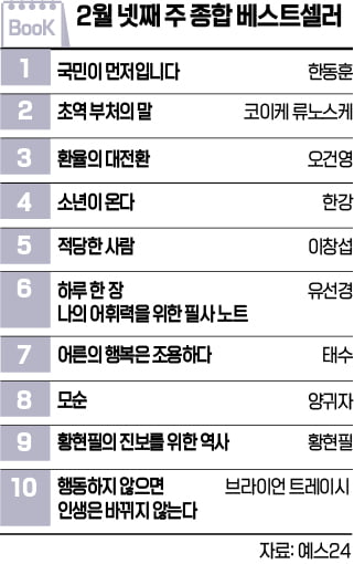 [책마을] 한동훈 前 대표 저서 <국민이 먼저입니다 슬롯사이트 2025년