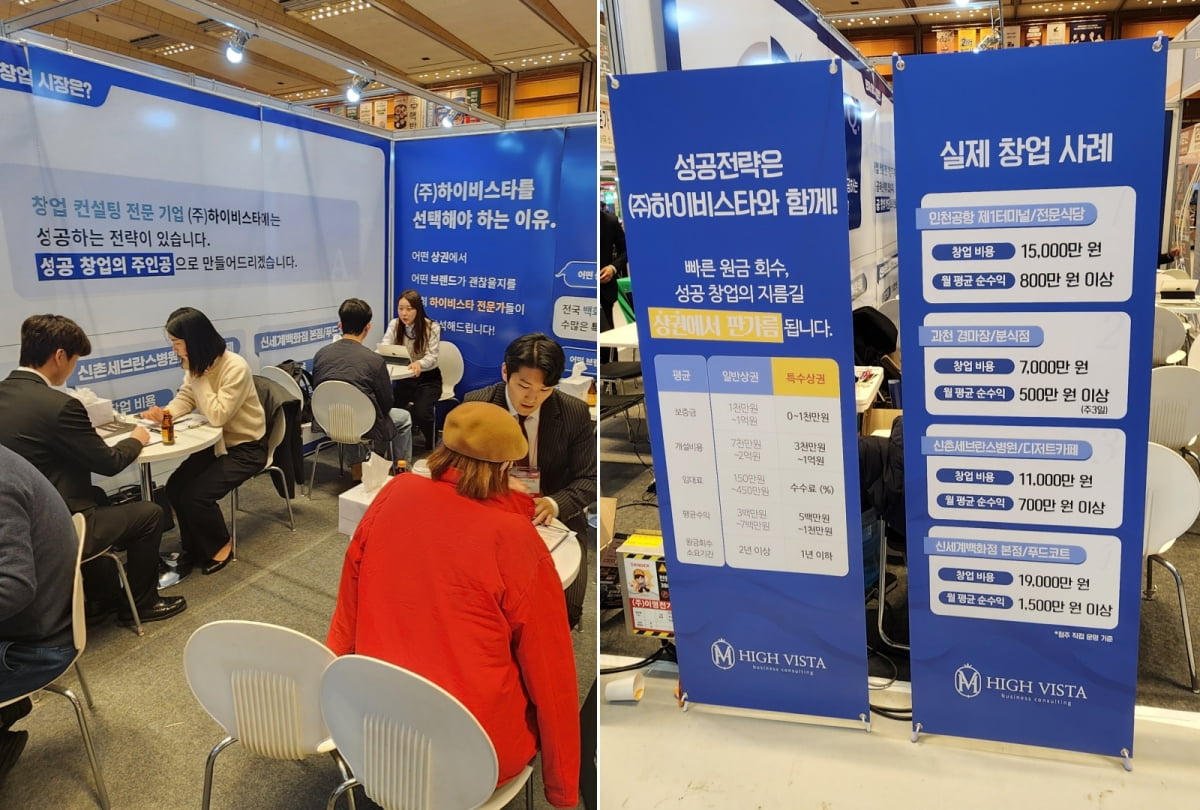 (주)하이비스타, 제76회 코엑스 프랜차이즈 창업 박람회 성료