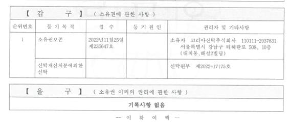 신탁회사 동의 없는 임대차계약...임차인 피해 잦은 이유[최광석의 법으로 읽는 부동산]