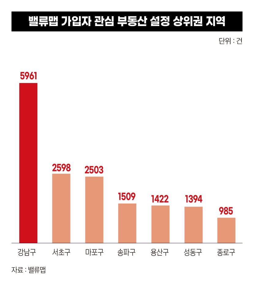 ‘핫플’도 못 피한 경기 불황, ‘꼬마빌딩 투자’ 성공 공식 깨지나[불황의 시그널③]