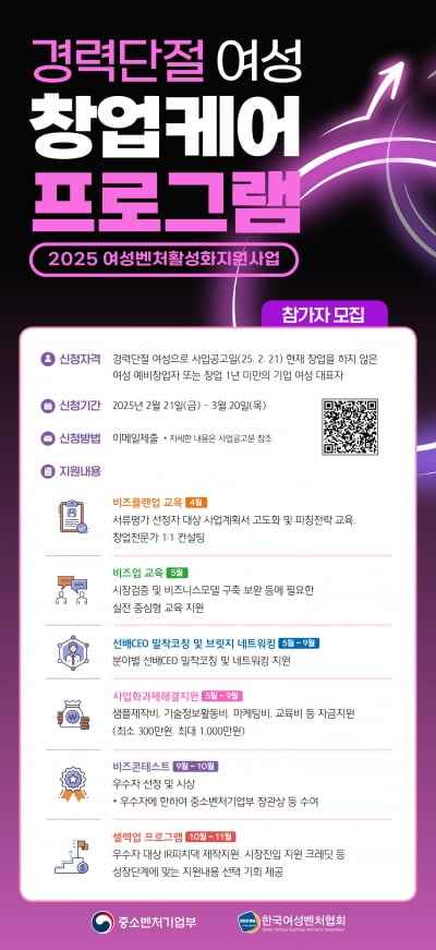 한국여성벤처협회 '경력단절 여성 창업케어 프로그램' 참가자 모집