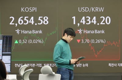 코스피 3000, 결국 삼성전자에 달렸다 [3월 주식시장 키워드①]