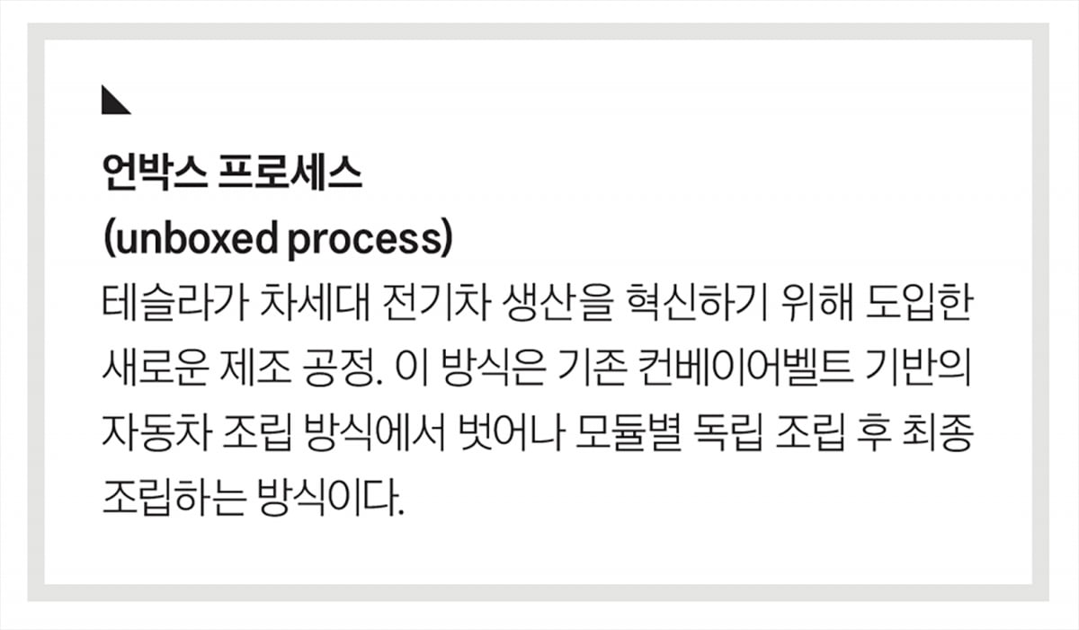 흉내 낼 수 없는 경쟁력…테슬라는 뭐가 다른가