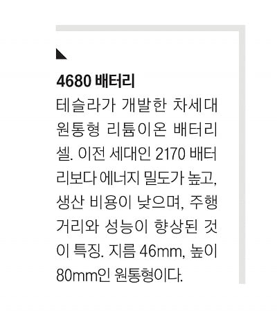흉내 낼 수 없는 경쟁력…테슬라는 뭐가 다른가