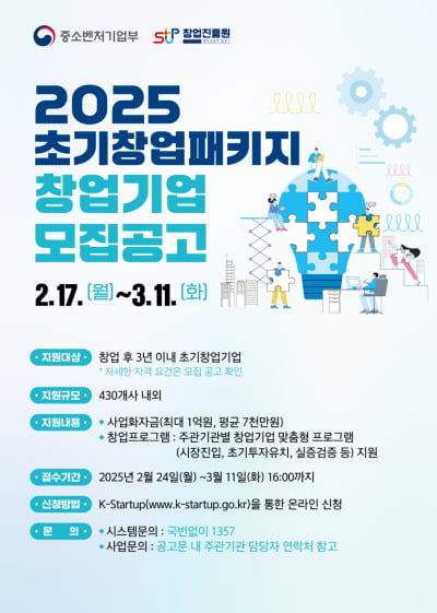 제주대학교 산학협력단, '2025년도 초기창업패키지 사업' 창업기업 모집