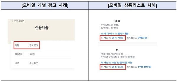 "대출금리 4%라더니"…얌체 광고 '퇴출'