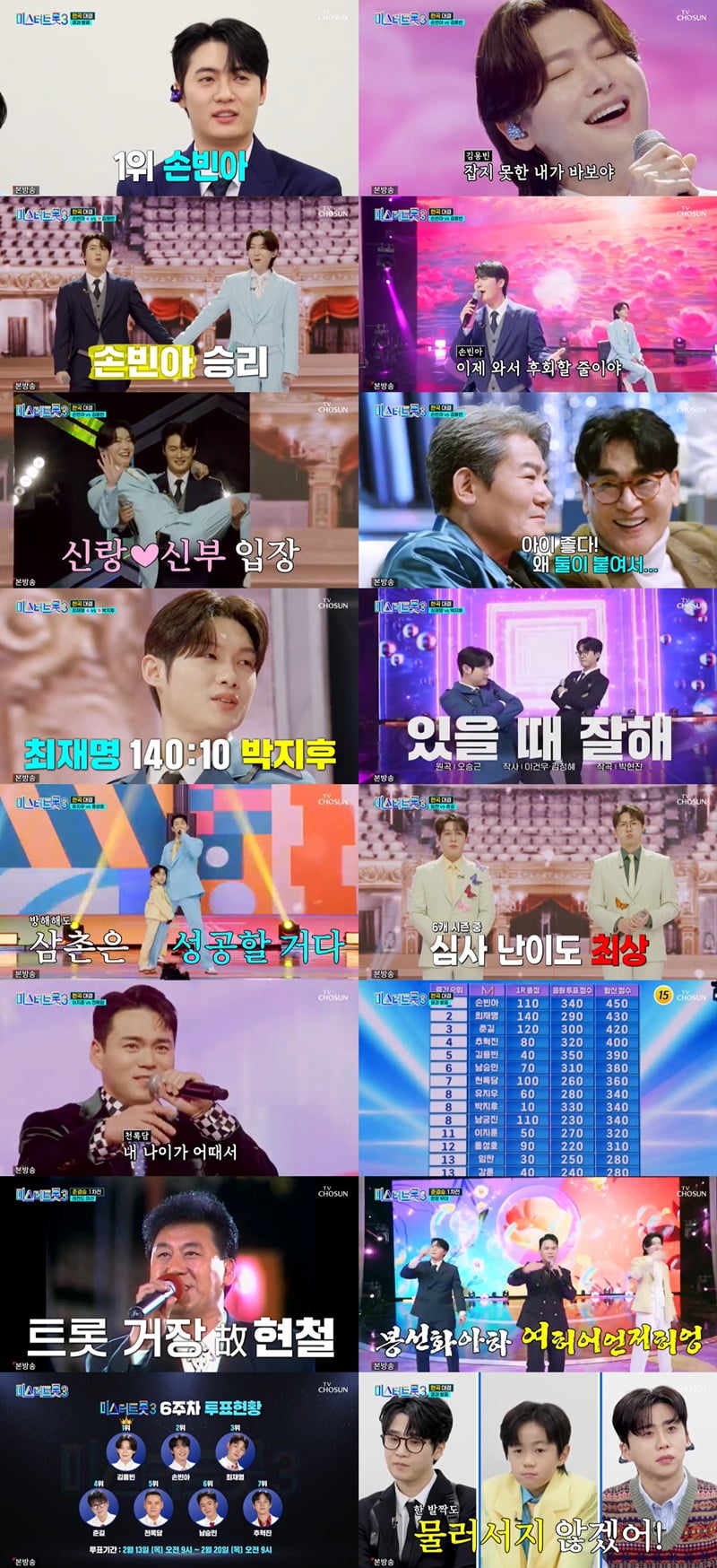 공정성 논란 또 터졌는데…'미스터트롯3' 박지후, 결국 '최하위' 성적 받았다 [TEN이슈]