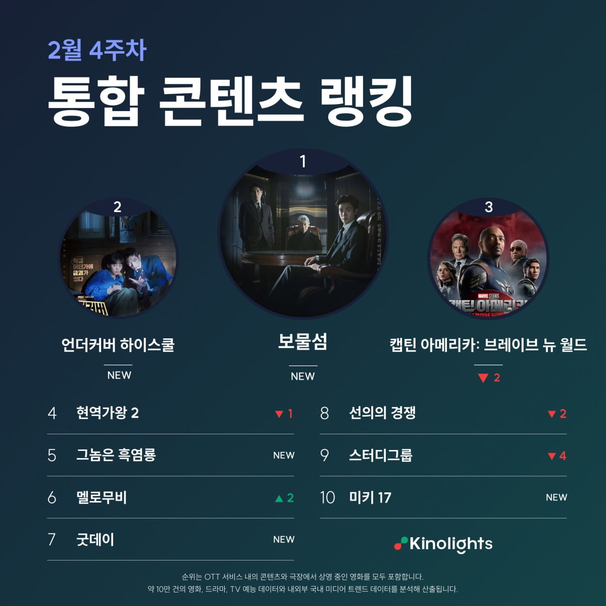 사진=키노라이츠 제공