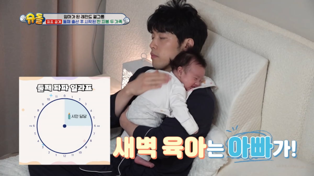 사진=KBS 2TV '슈퍼맨이 돌아왔다' 방송 캡처