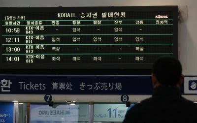 감사원 "코레일, 음주운전 직원들 승진…병가 내고 경마장 출입도"