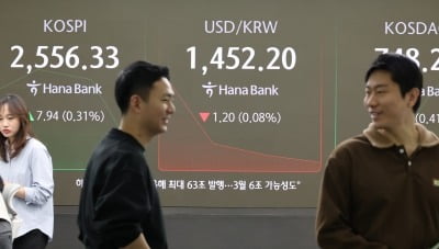 코스피, 美물가 충격에도 1%대 상승…2580선 '회복'