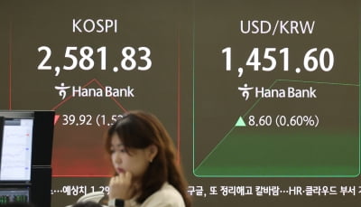 [속보] 카지노사이트추천, 관세 전쟁 우려에 2600선 붕괴…SK하이닉스 3.6%↓