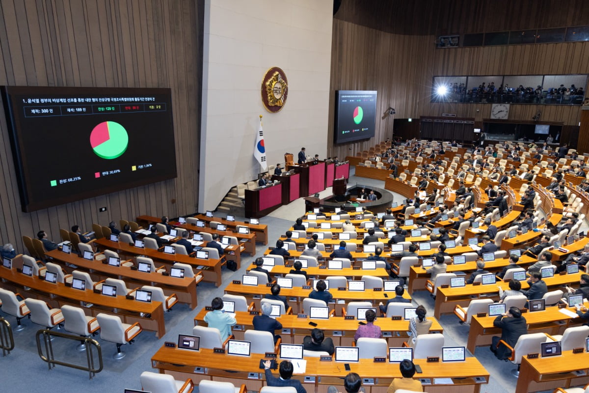 국회 내란국조특위 활동기한 15일 연장…오는 28일까지