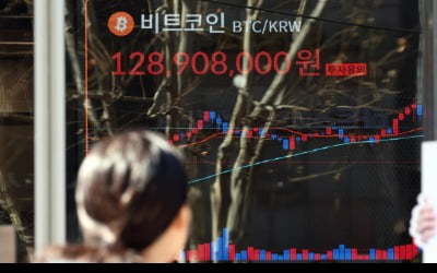 [속보] 비트코인 5% 급락, 8만1000달러마저 붕괴